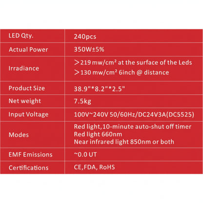 300W Complete Red Light Therapy Starter Kit — product view 2