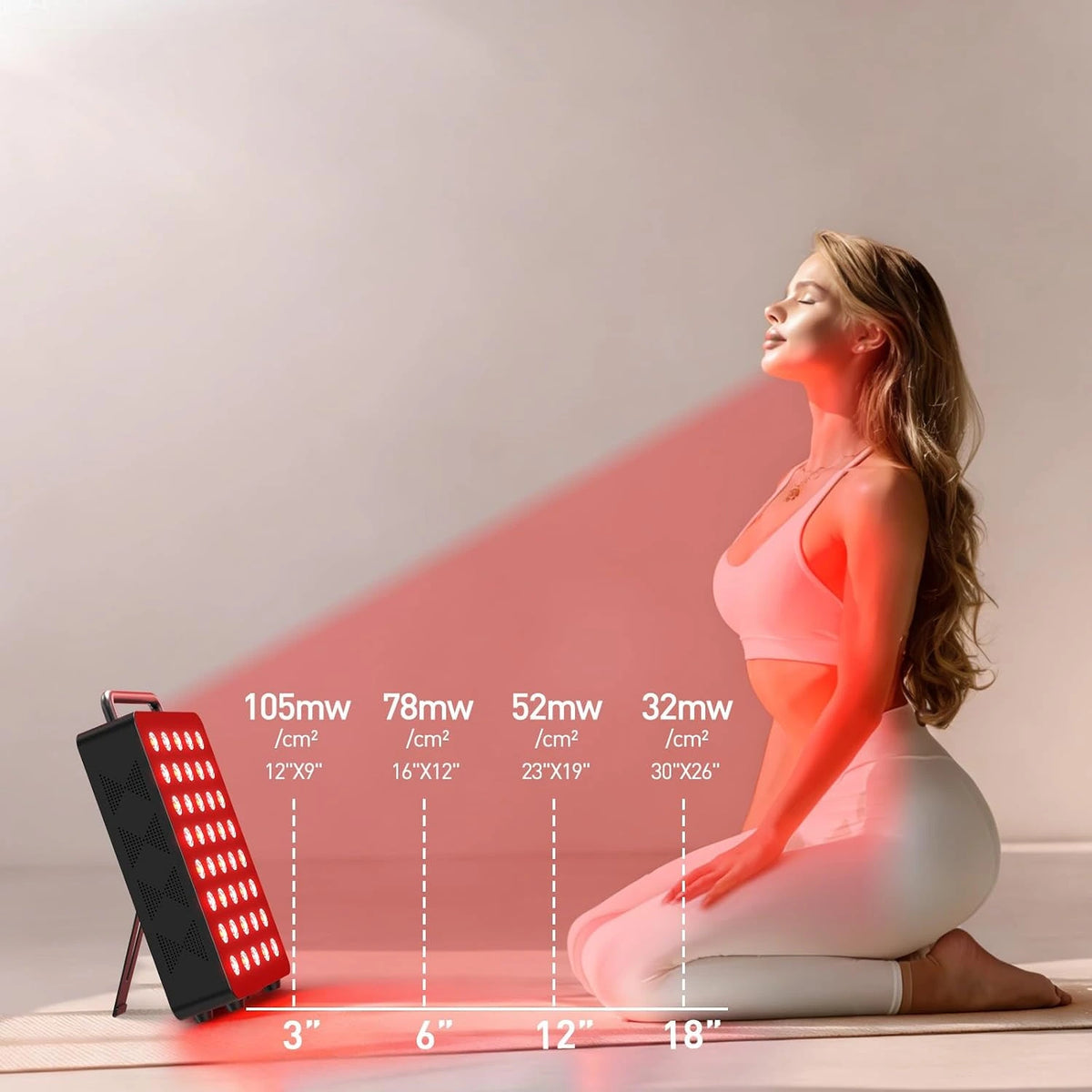 Red Light Therapy Panel 5 Wavelength 40 Dual Chip Leds Black — product view 6