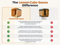 Lennon 4-6 Person Traditional Cedar Outdoor Cube Sauna with Porch, Electric Sauna Heater, Sauna Rocks, Dry Heat, Steam Sauna, LED Lights, Wi-Fi Control, Sauna Accessories — Comparison
